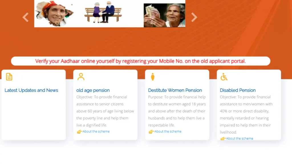 Women beneficiaries of SSPY