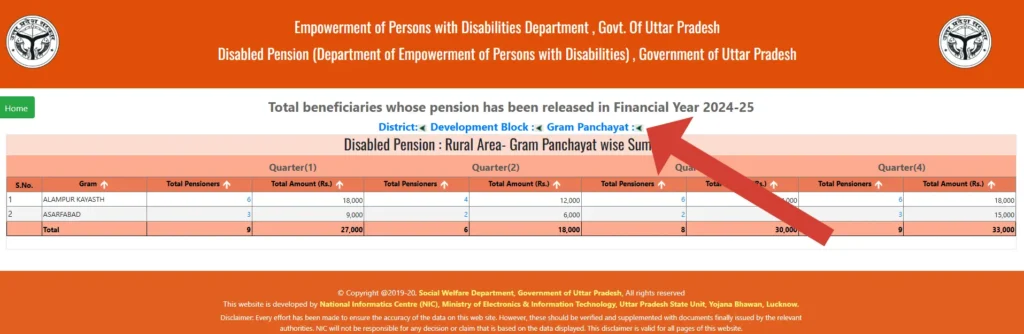 Select location for disability pension
